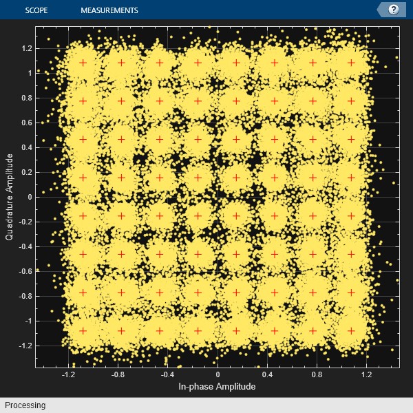 Stephan van Beek tweet media
