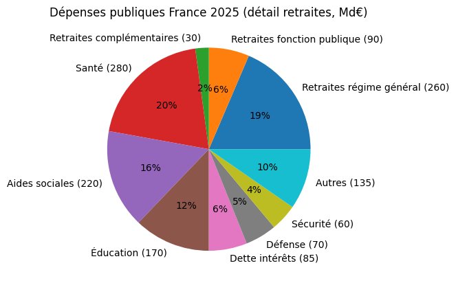 Verliarm 🇨🇵 tweet media