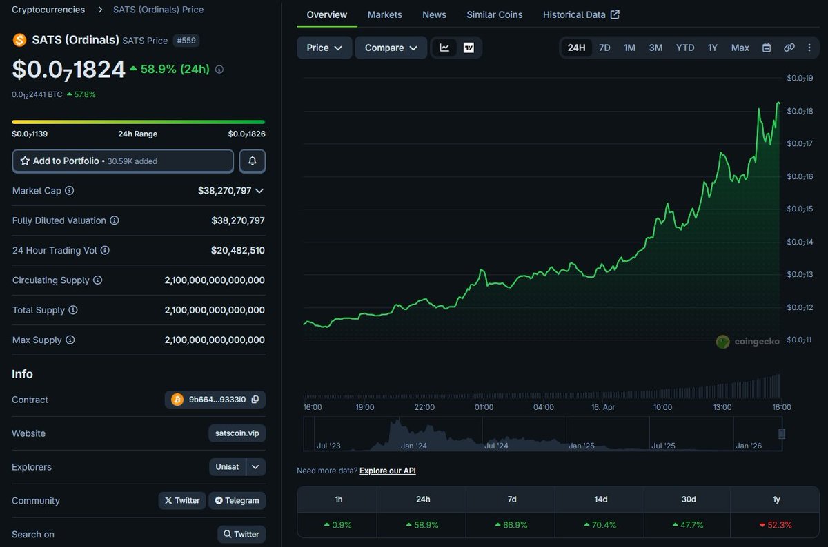 Tat Thang tweet media