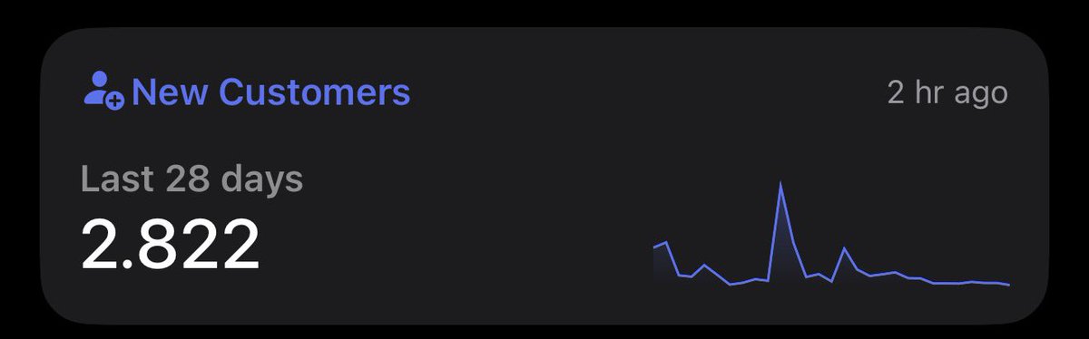 ivangrisa.sol 🫂 tweet media