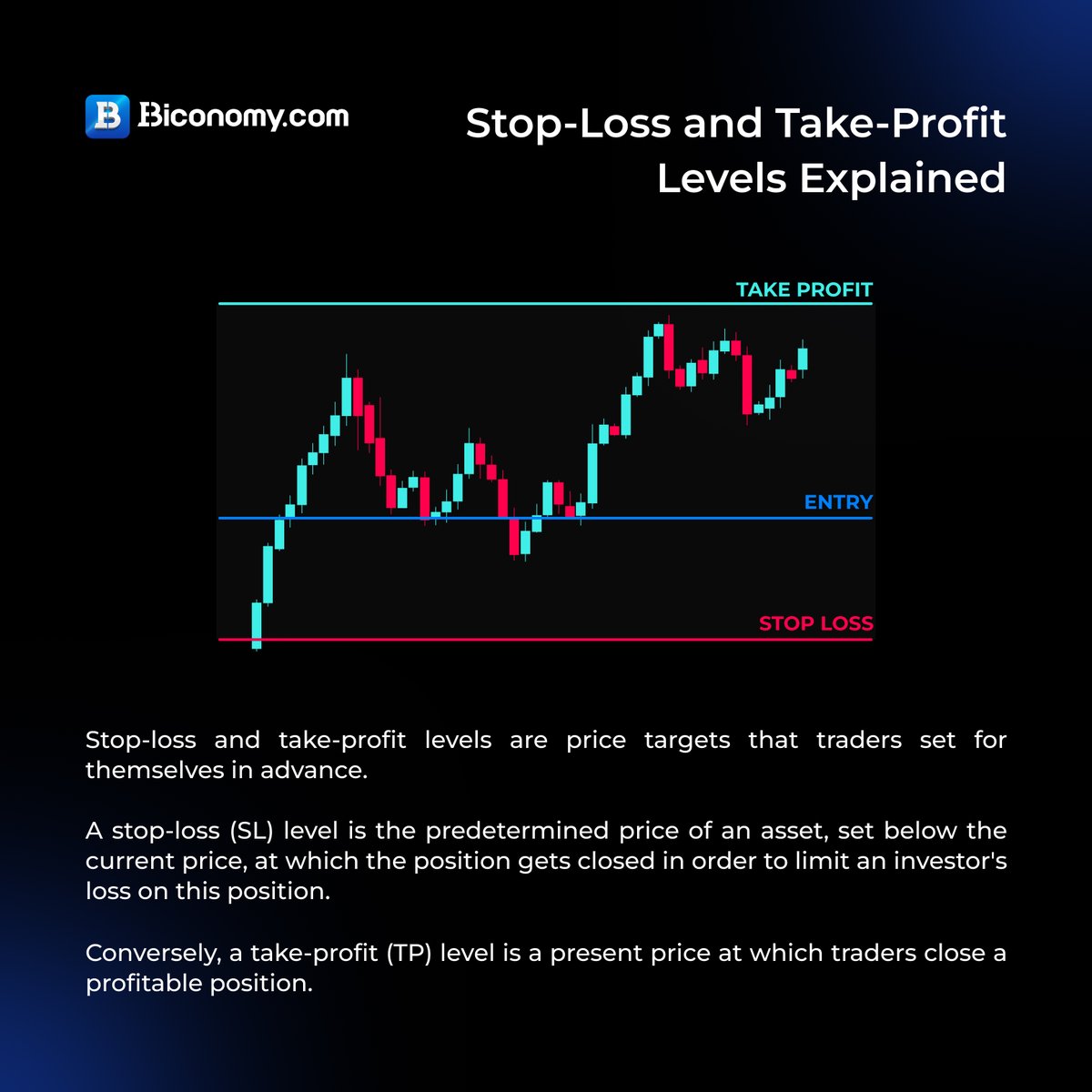 Biconomy.com tweet media