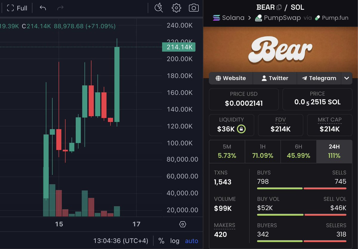 CryptoJack tweet media