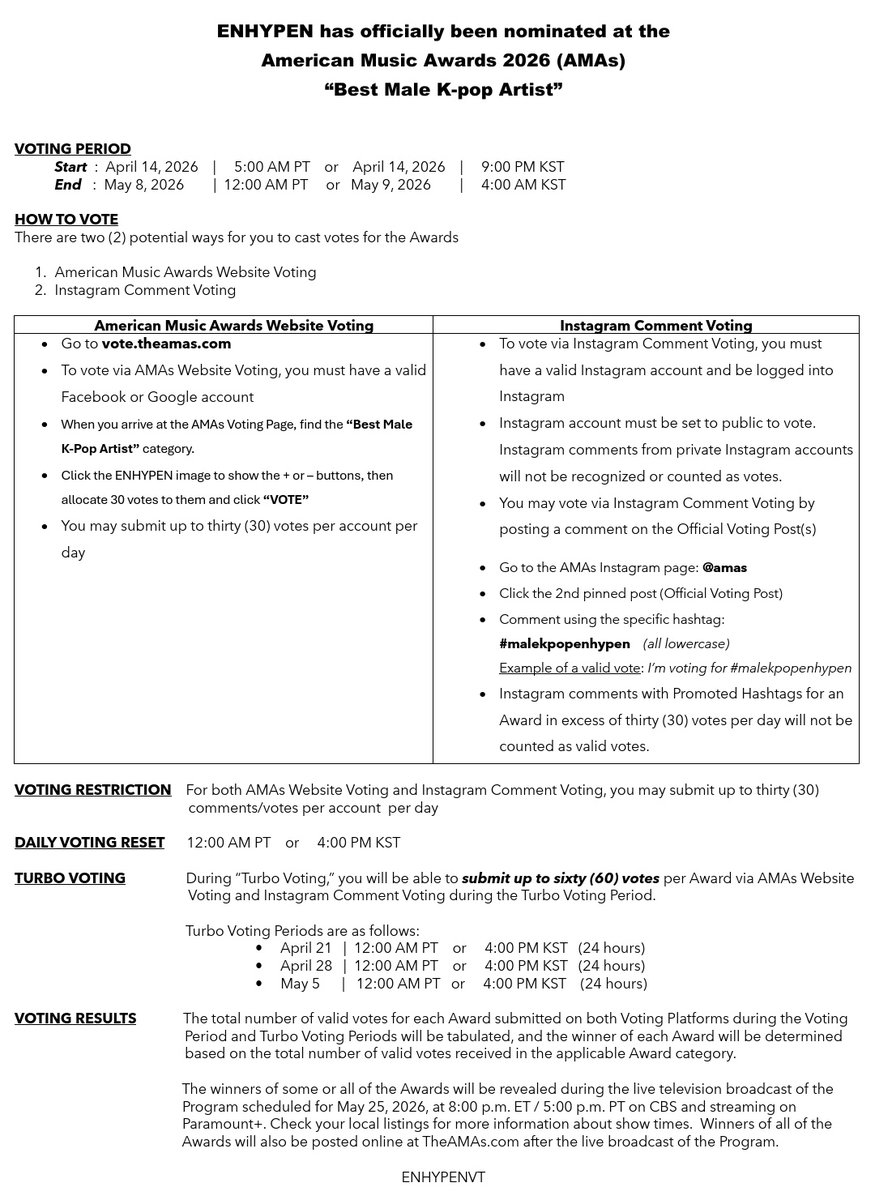 ENHYPEN VOTING TEAM tweet media