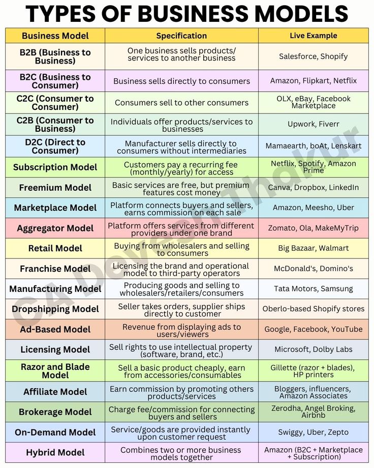 Zoheb | Building SensaMarket tweet media
