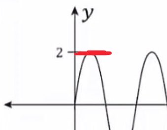 ملكة التسويف tweet media