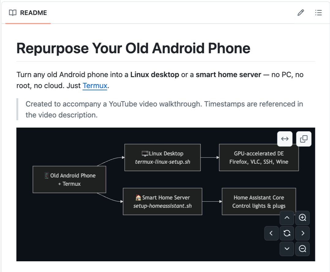 看不懂的SOL tweet media