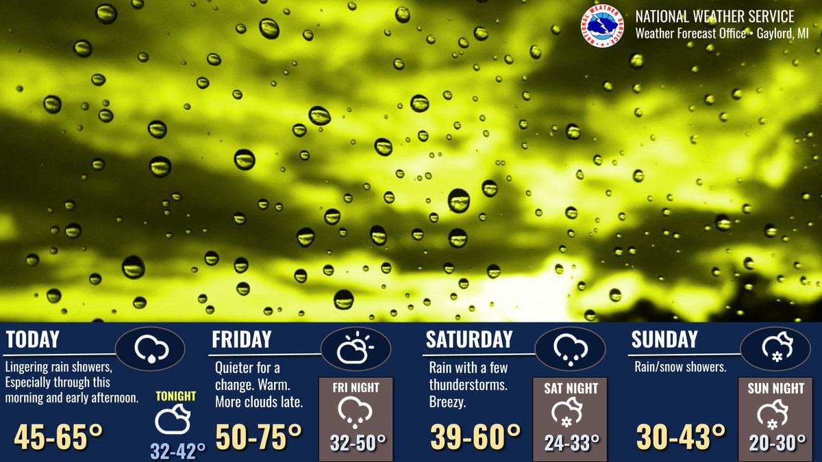 NWS Gaylord tweet media