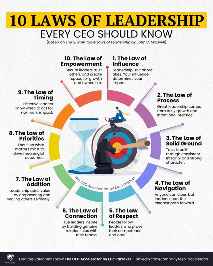 Zoheb | Building SensaMarket tweet media