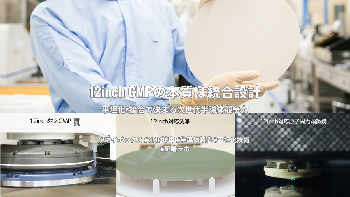 Mipox_media's tweet image. CMPは「磨く」だけでは成立しない。
12インチ化で問われるのは“プロセス全体設計”。
マイポックスが「塗る・切る・磨く」を統合した理由。
 mipox.co.jp/media/archives…
#CMP #半導体製造 #SiC #12インチウェーハ #マイポックス #研磨ラボ