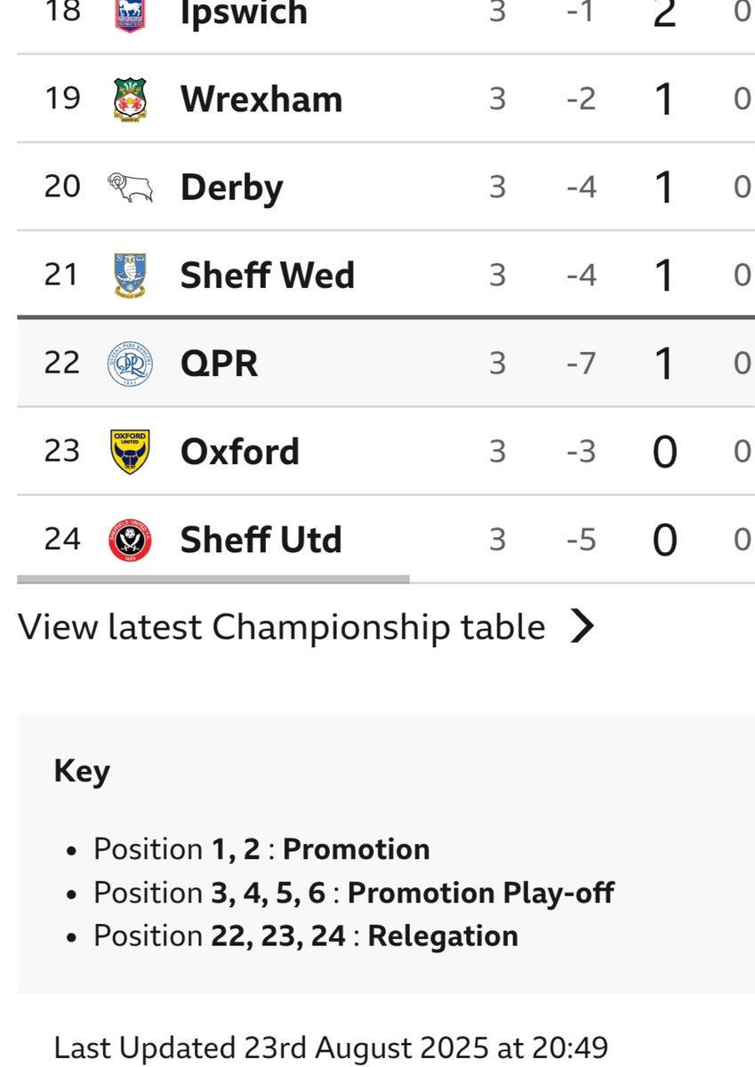 Will Pound tweet media