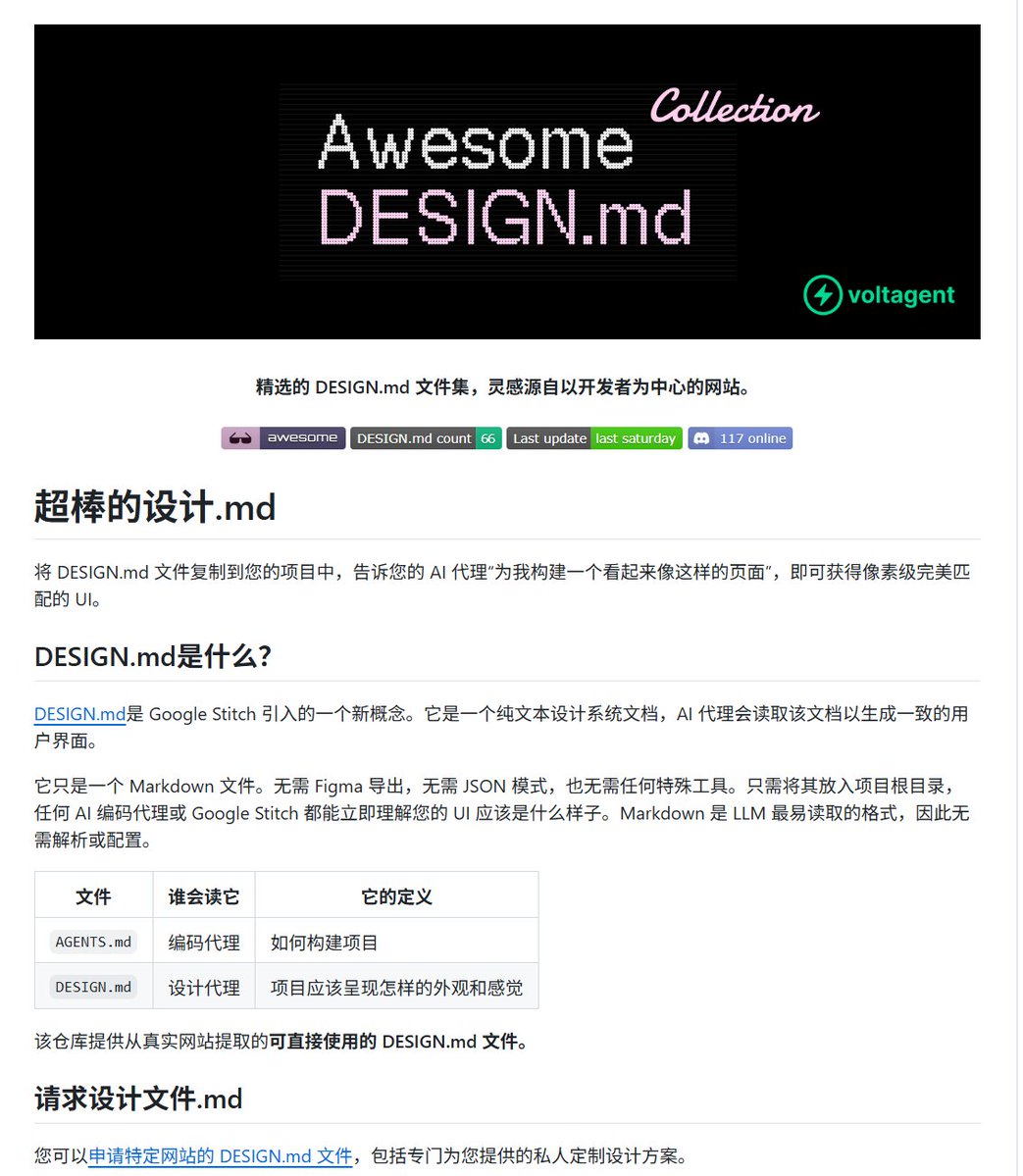 鸟哥 | 蓝鸟会🕊️ tweet media