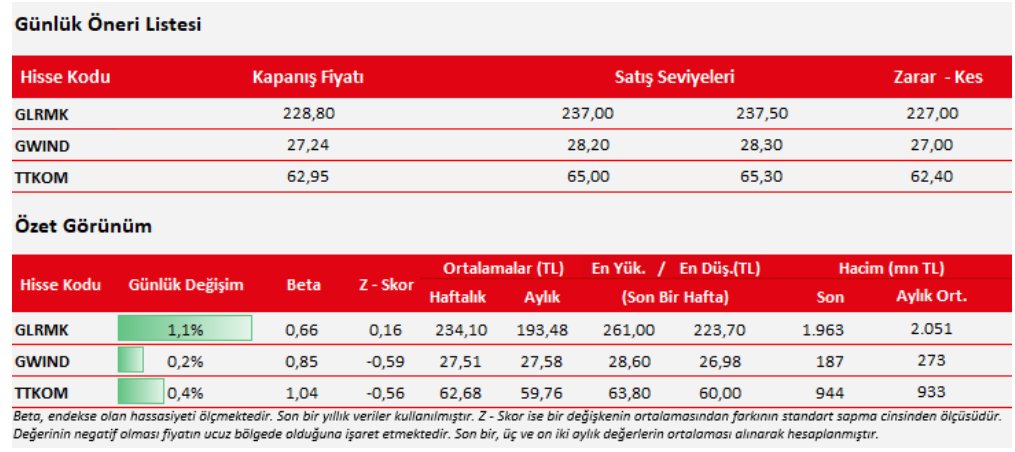 🇹🇷Takas ve Tarama🇹🇷 tweet media
