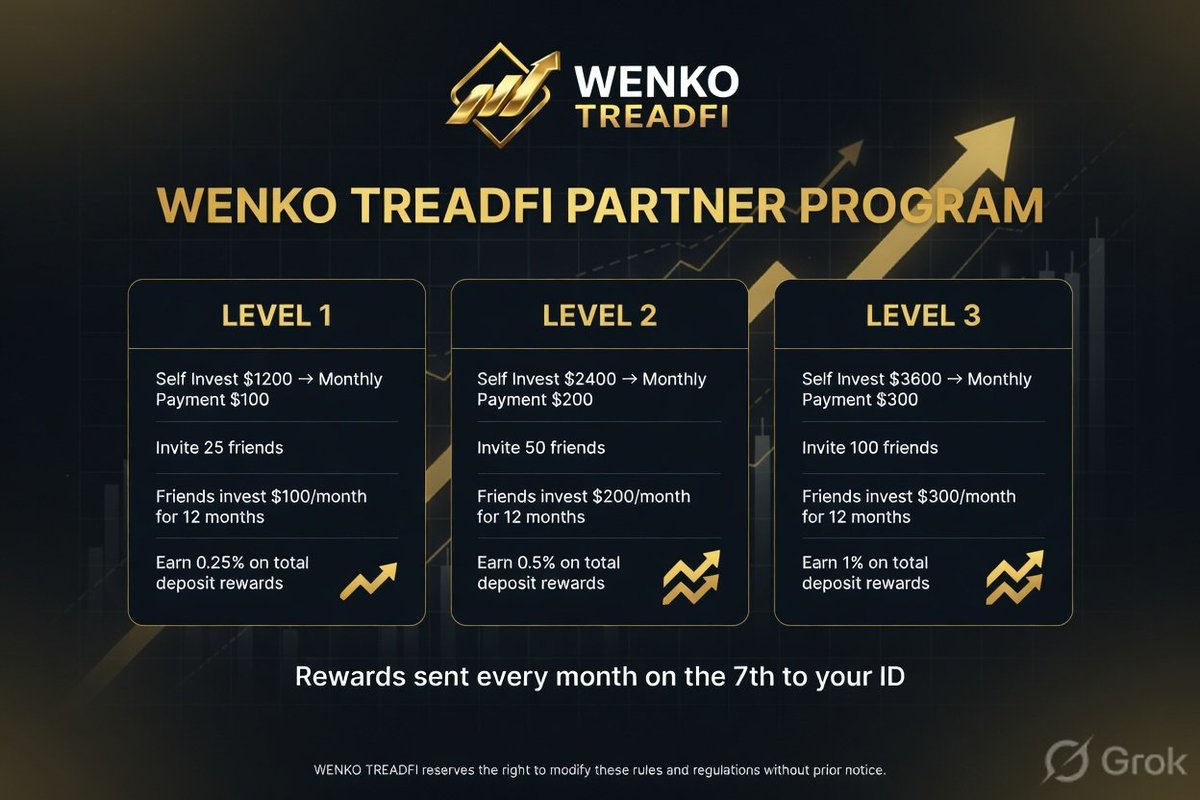 WENKO LABS tweet media