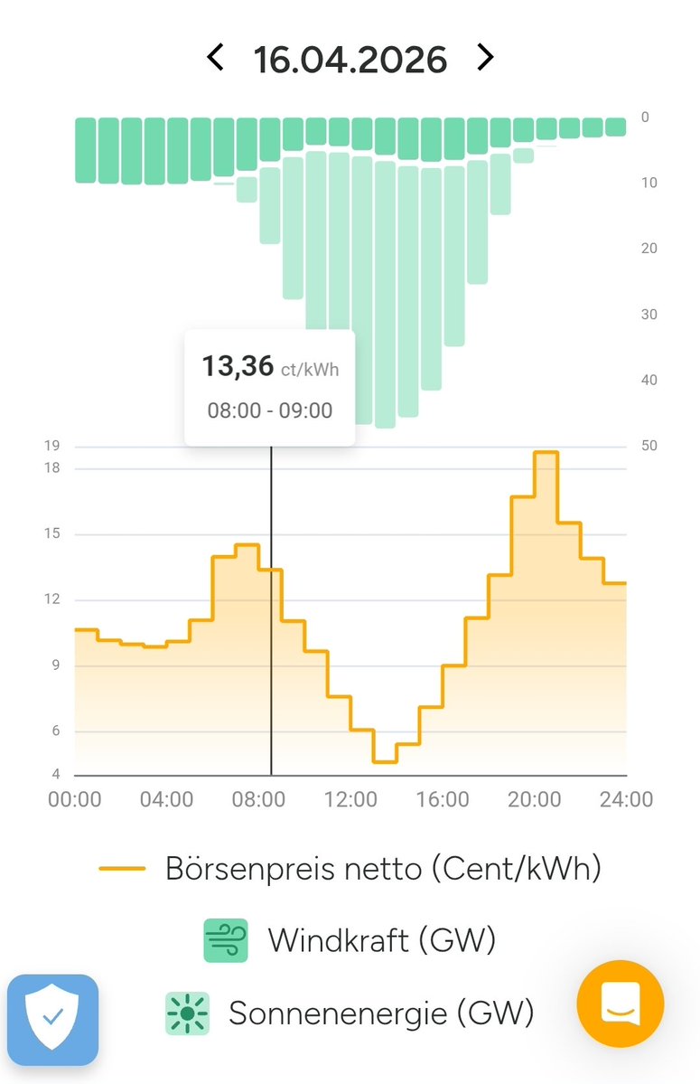 Stefan Holzheu tweet media