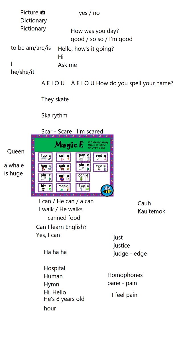 English notes, from how the "h" and "j" sound, to Magic E, to can as noun and can as modal verb