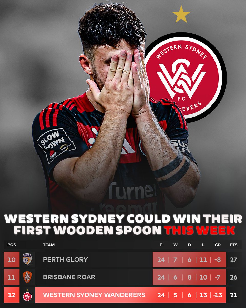 Isuzu UTE A-League tweet media