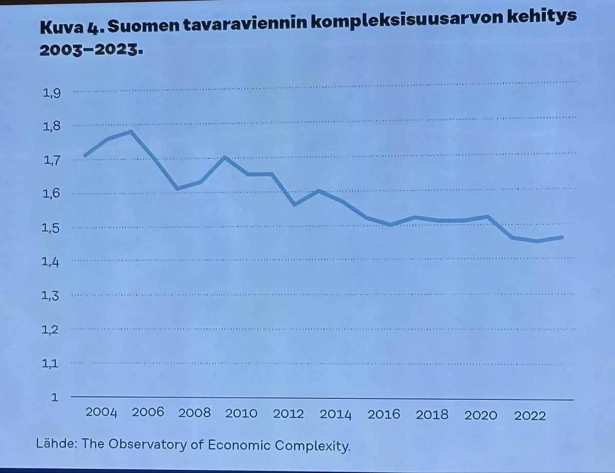 patriziolaina.bsky.social tweet media