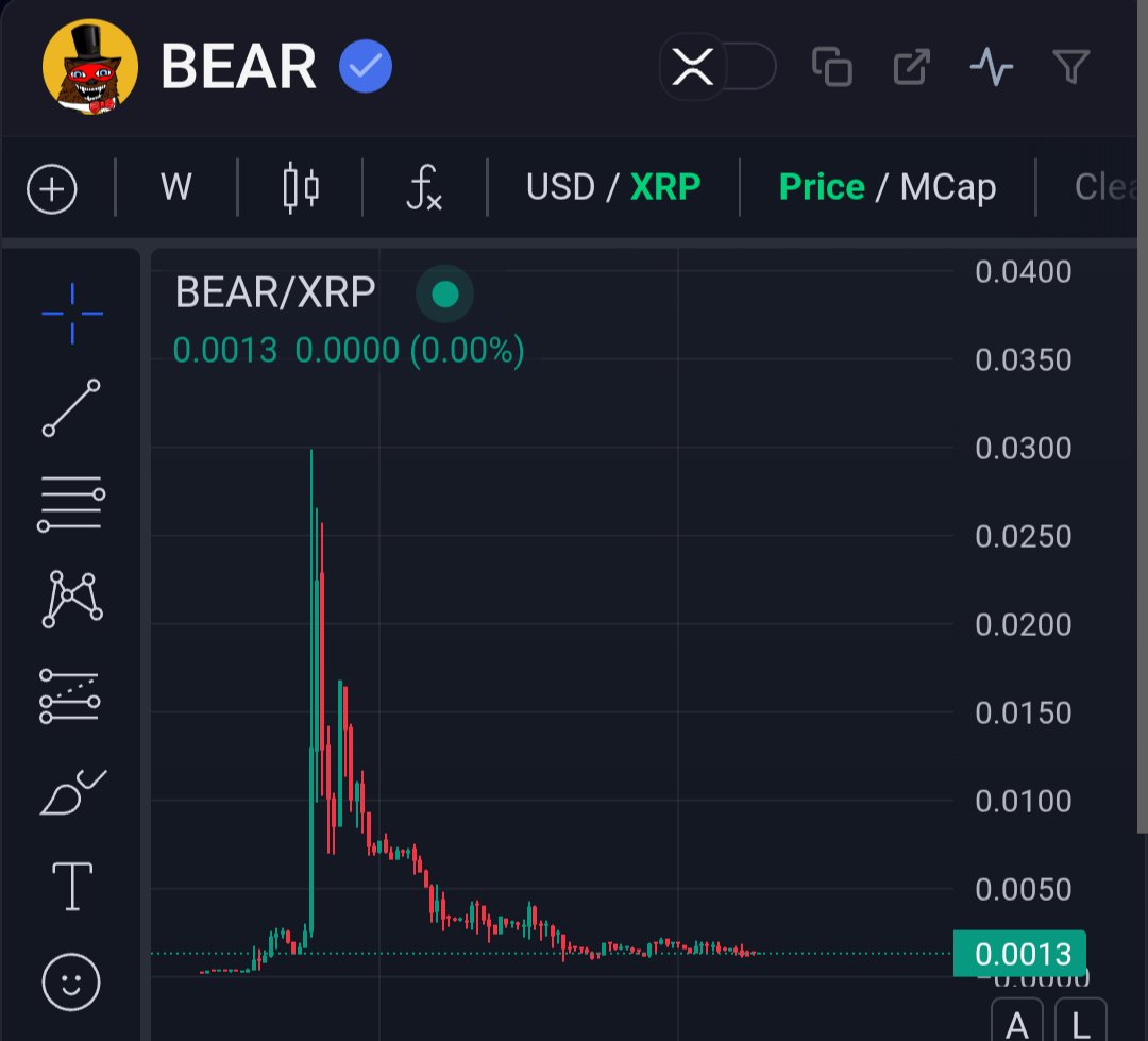The Roaring Bear tweet media