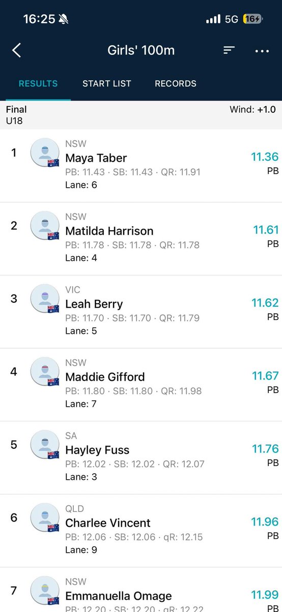 The Erin Brown🕷 tweet media