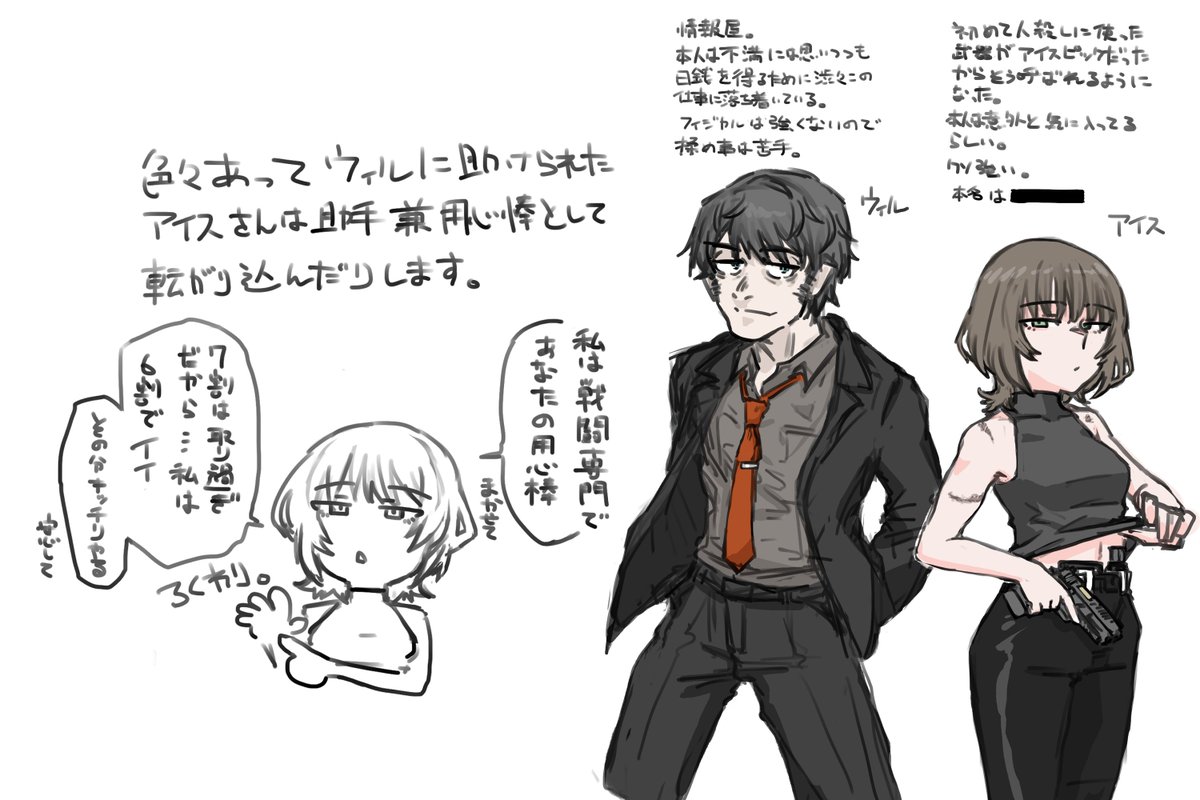 ウィルはこんな人。 