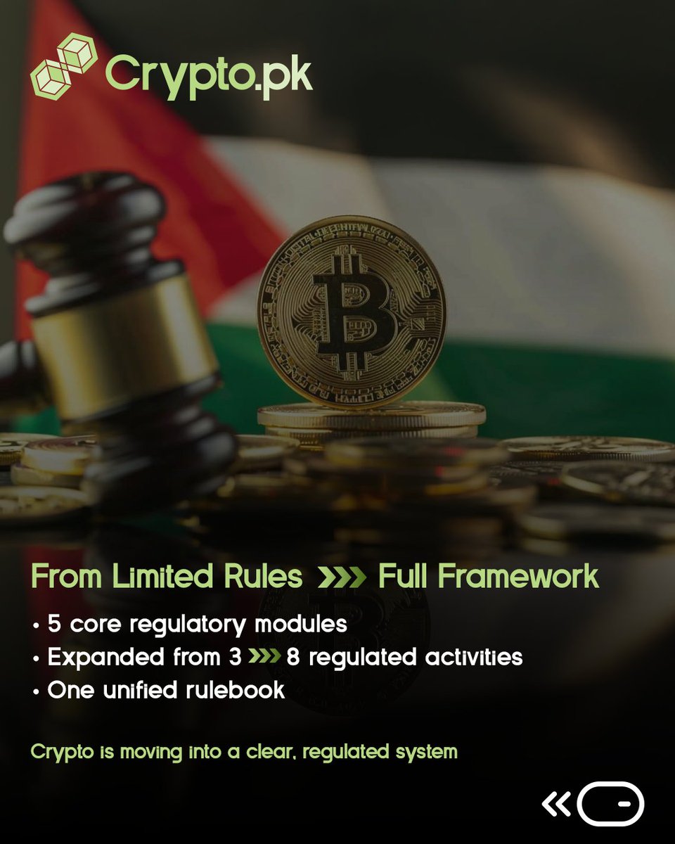 Crypto.pk tweet media