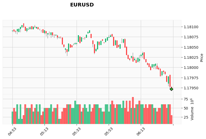 ALGOGENE tweet media