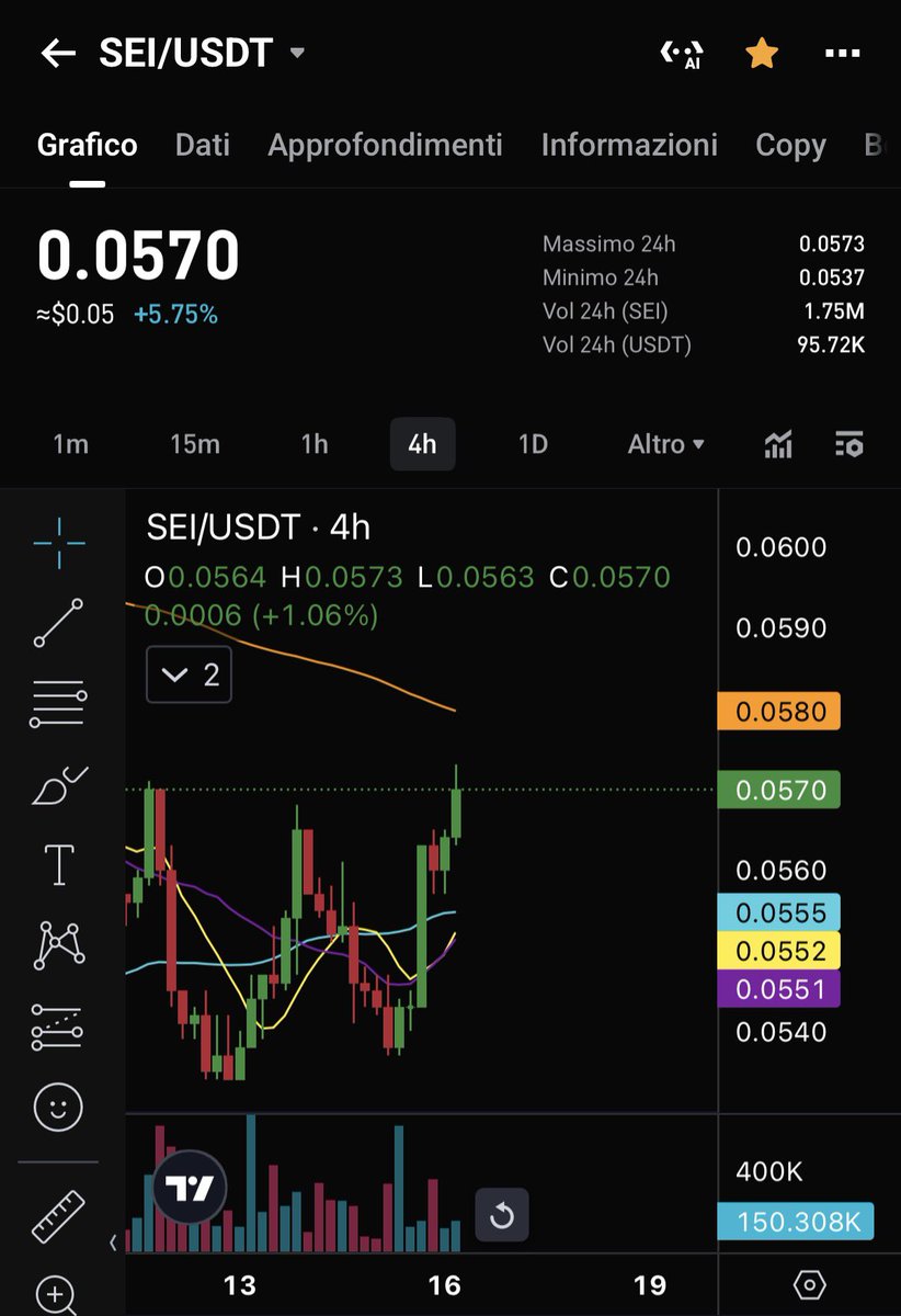 CryptoPanca ₿ tweet media