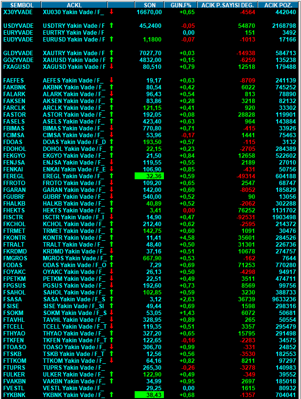 Mehmet Ali Sonbahar tweet media