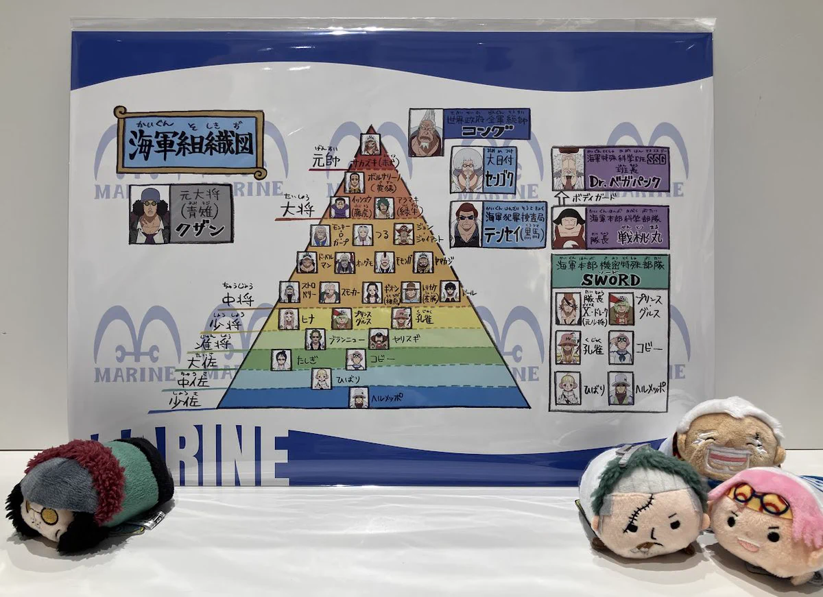 ONE PIECE 麦わらストア 東京駅店 on X: 