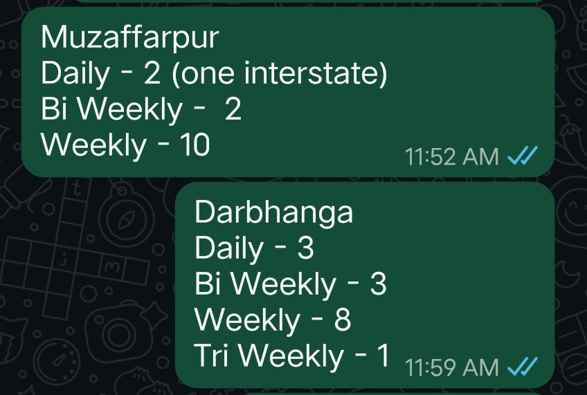 SK Rajput Muzaffarpur tweet media