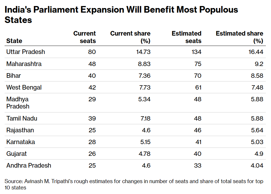 menaka doshi tweet media