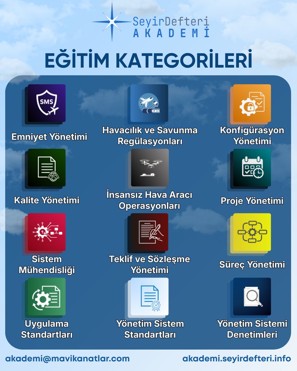 SeyirDefteri Akademi tweet media