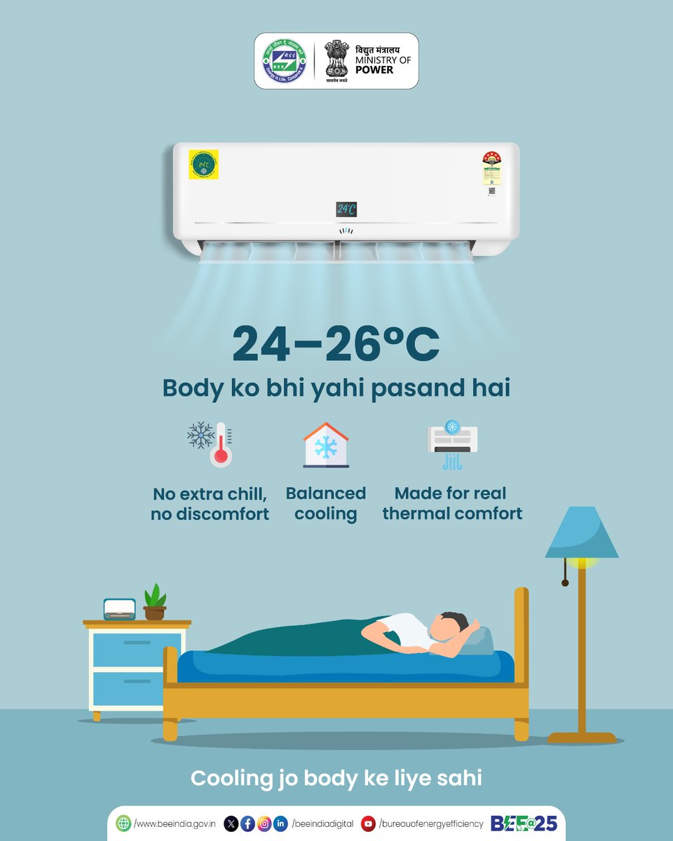 beeindiadigital's tweet image. Did you know your body feels most comfortable between 24–26°C?

Set your AC at 24–26°C for balanced cooling, lower energy use, and better sleep.

Make the smart choice for comfort and to save energy.

#EnergyEfficiency #CoolSmart #ThermalComfort #SaveEnergy #ACat24 #BEEat25