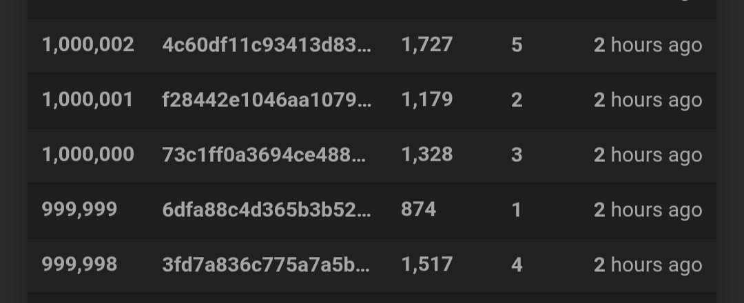Byl_Pepecoin's tweet image. Happy 1,000,000 block 🎉

Do you know what MC $DOGE had at block 1 million? About the same as ours now (~14M) 👀

I’m not saying history will repeat, but what if?

Better DYOR Pepecoin.com

#mining #pow #l1 #ltc #doge $pep #pepe