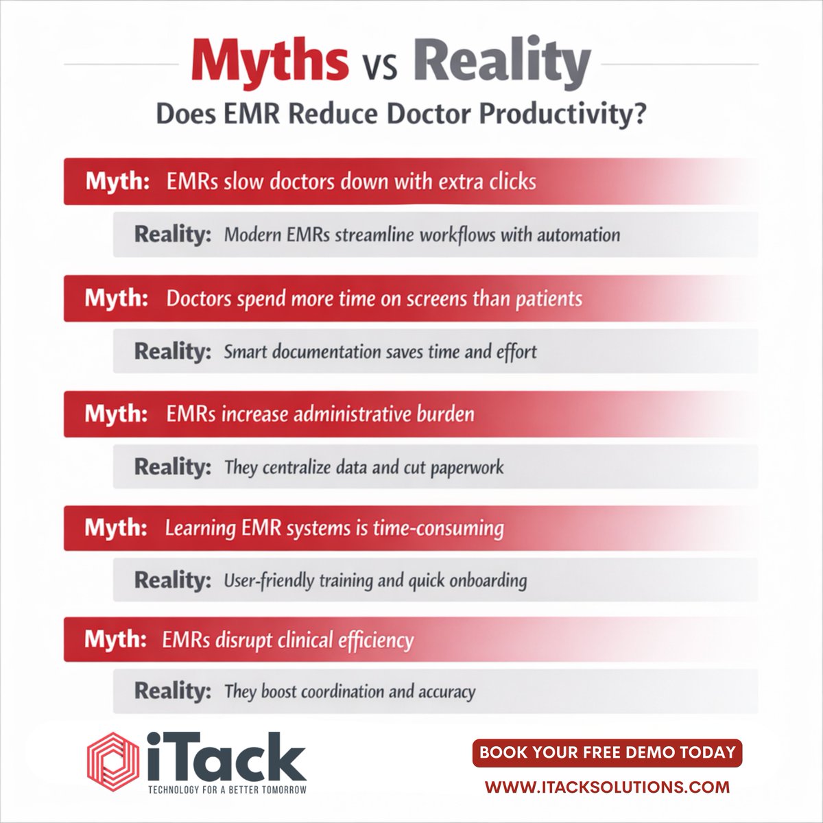 iTackOfficial's tweet image. Modern EMRs are designed to save time, not waste it. From smart documentation to automated workflows, they help doctors focus more on patients and less on paperwork. 

For more info, visit itacksolutions.com

#EMR #HospitalManagement #ClinicManagement #EMR