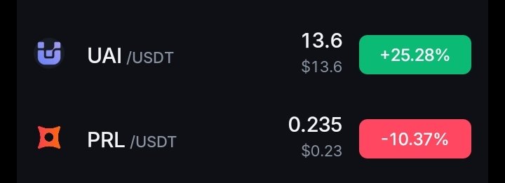 Clustacs's tweet image. I had to recheck if that price was real, my heart pumped a thousand times 🤣🤣

Just my app malfunctioning 😁

$UAI at $13.6 in coming days but it won't a straight pump 😁

Bit by bit, we will get there 🔥

$uai #bullish #bullrun #ai #DeFi