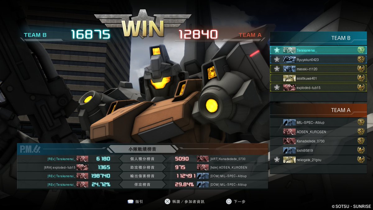 Tera {自称バウンドドッグ全1} tweet media