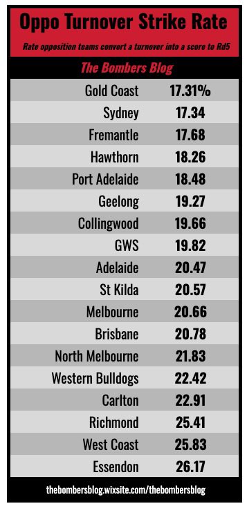 Anthony🔴⚫️🏇🏎🏏🎬🤟 tweet media