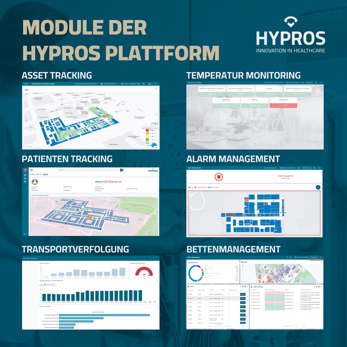 HyprosHealth's tweet image. Hypros Hospital Operations Center 🏥
@_DMEA 
📍 Halle 1.2
📍 Stand A-107 @Huawei 

#RTLS #Tracking #Monitoring #Krankenhaus #Logistik
#DMEA26 #Berlin