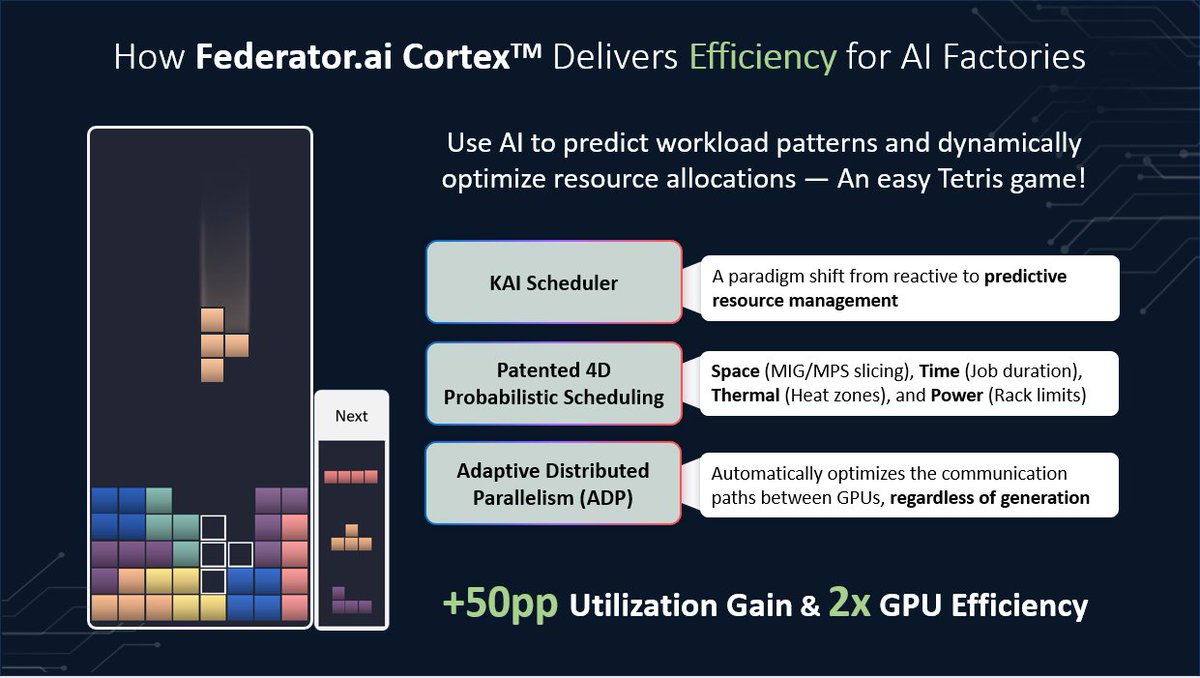 ProphetStor tweet media