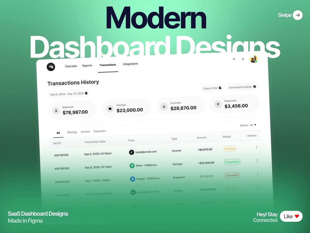 airzonagency's tweet image. The Unified SaaS Intelligence Suite

Design 🚀 dribbble.com/shots/27285862…

#SaaSDesign #UXUI #FigmaDesign #DashboardInspiration #FintechUI #CRM #ProductDesign #UserInterface #DataVisualization #MinimalistDesign #TechInterface #WebDesign2026 #EnterpriseSoftware #SystemDesign