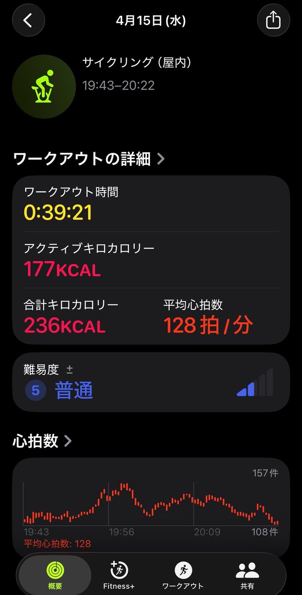 みぃシロウ😷（カブトムシのすがた tweet media