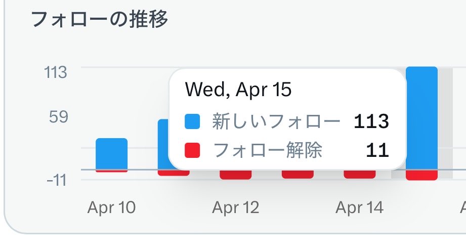 まめ｜投資×育児🫛👶📈 tweet media