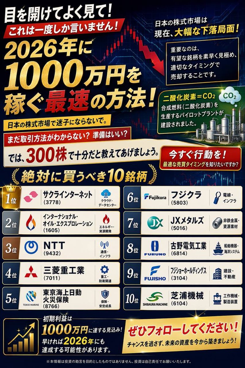 日本株@なかむら さくら tweet media