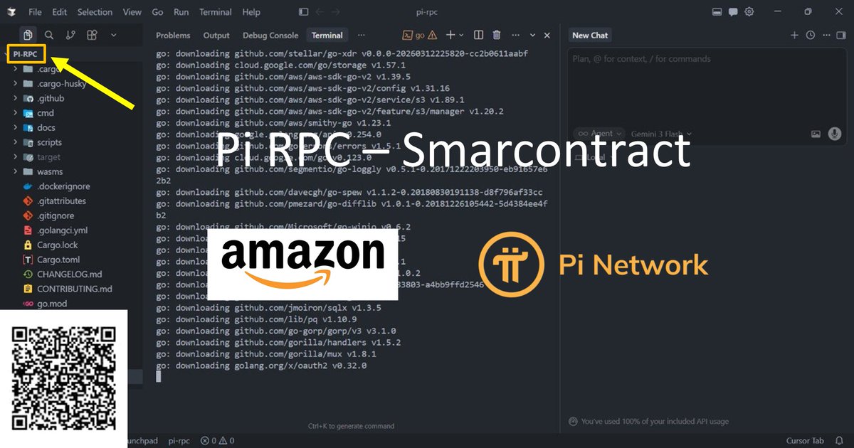 realpirex's tweet image. The #Amazon team are testing #PiNetwork RPC SMART CONTRACTS, this means mass adoption of #pi is very close so keep your pi SAFE because when the pass adoption starts after all the ready APP has been displayed, the value of pi will hit NEW ATH.

#pinetwork #thepirexofficial