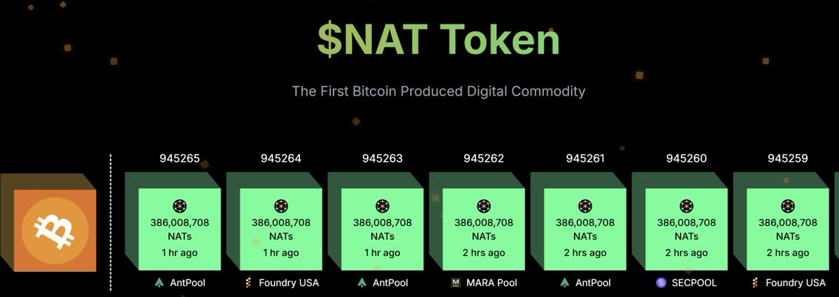 🔥【矿圈要变天？ $BTC 开始“带娃”了】 
#比特币 #挖矿 #NAT
<a href="/SpiderPool_com/">SpiderPool</a> 
刚放出一个关键信号——  以后挖 BTC，不只是 BTC 了。  
而是：
👉 $BTC + $NAT （DMT-NAT）双奖励
什么意思？说人话👇

你现在的矿机：
✔ 算力不变
✔ 挖的还是 BTC
✔ 钱包也不用换

但每个区块：
💰 多送你一份 NAT