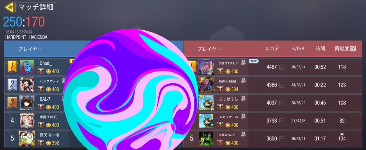 4月15日
23時
A、C混合
夜叉B様

3-1  Win
ありがとうございました！