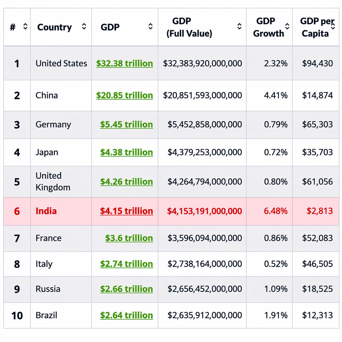 Crypto India tweet media