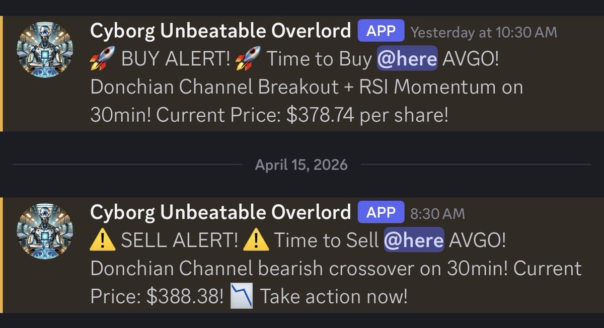 ⚡ $AVGO — Donchian Channel Breakout + RSI Momentum on the 30min

Cyborg Unbeatable Overlord algo just fired at $378.74 🔔

Broadcom has been volatile — and volatility is where the algos thrive 🌊

🔥 OVERNIGHT UPDATE: Already UP 4.7%! $AVGO trading at $396.72 💰
Broadcom making