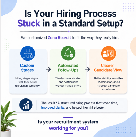 GrowBeyondTech's tweet photo. Zoho Recruit can fall short when hiring workflows are too specific for a standard setup. We customized it for one company with clearer stages, smoother follow-ups, and better visibility. Is your hiring system built for your process? 

#growbeyondtech #ZohoRecruit #HRTech https://t.co/eWr7dKwV7r